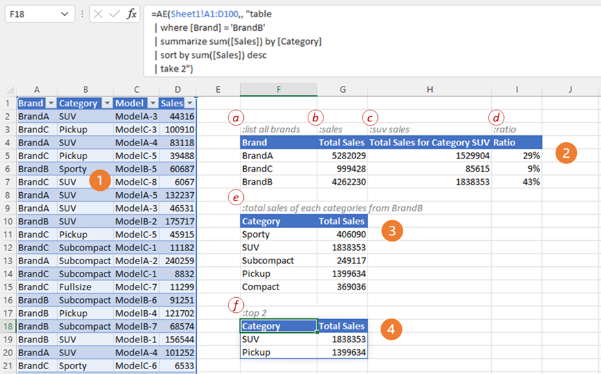 GridBook interface showing natural language formula in the spreadsheet grid.